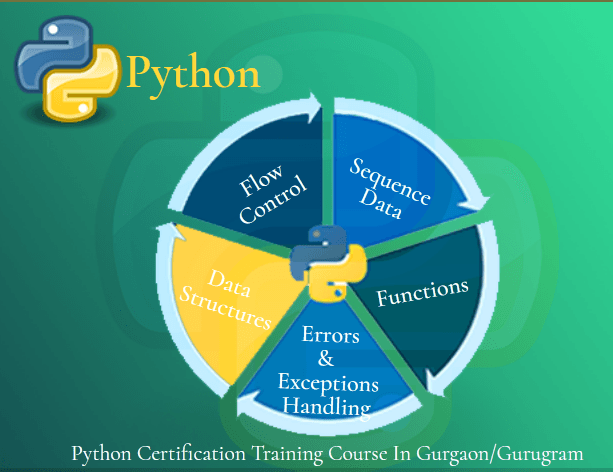 Python Data Science Training in Delhi, R, Python with Machine Learning Certification Course, 100% Job. — photo 1