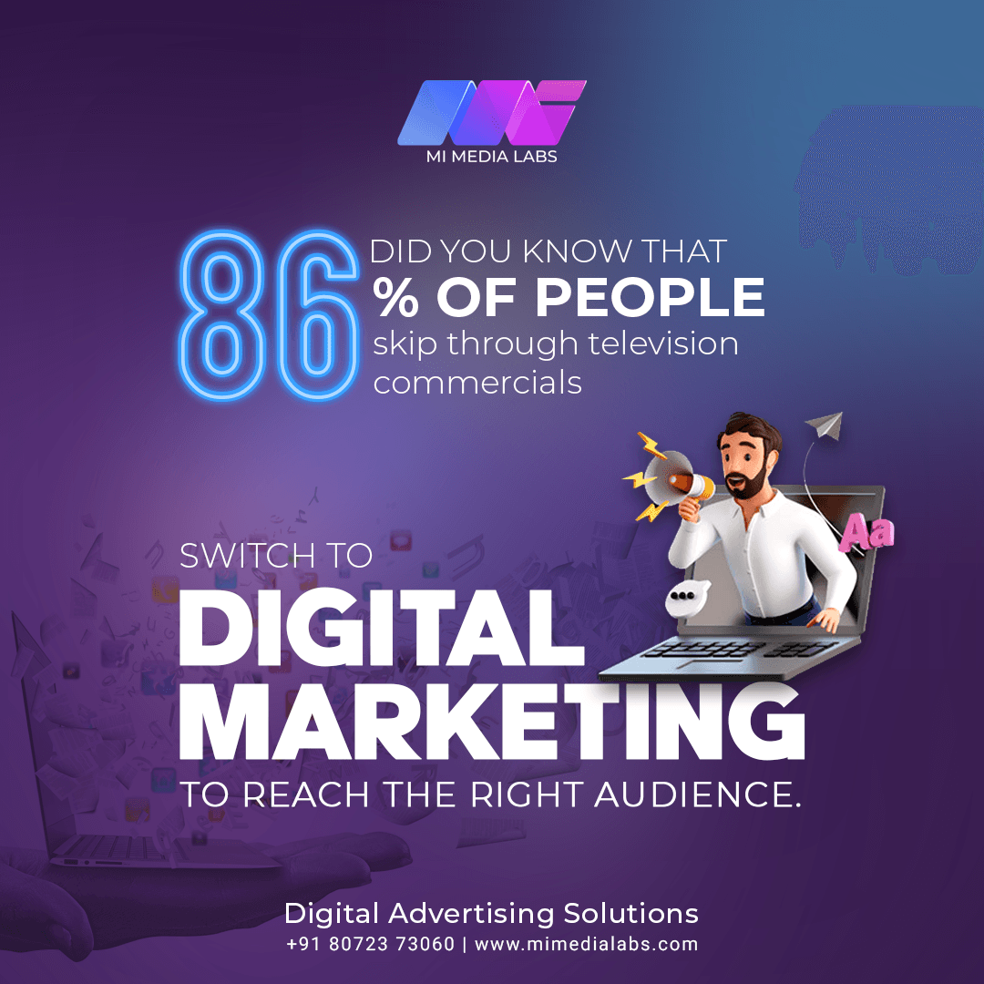 Best Marketing and  Branding Agency Coimbatore