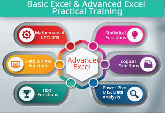 Why Data Science Expertise Will Still Be in Demand in 2025, 100% Job, Excel Course in Delhi, 110090 -  by SLA Consultants India — photo 1