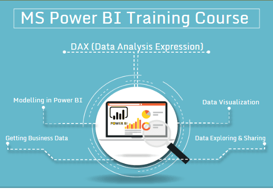 MS Power BI Course in Delhi, Noida, Free Data Visualization Certification, 100% Job Salary upto 6.5 LPA, Best Offer till Aug'23 — photo 1