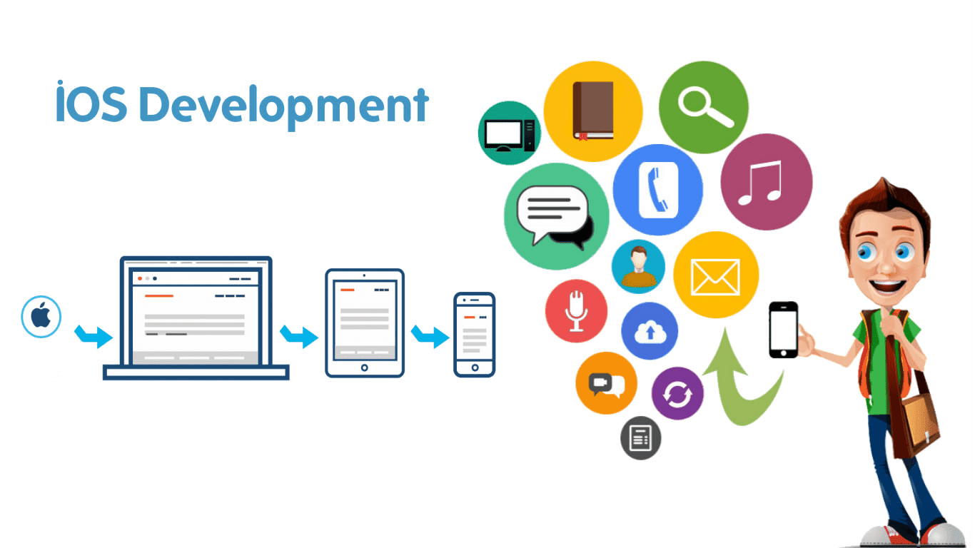 Unveiling the Art of iOS App Development: Crafting Excellence with Xcrino — photo 1
