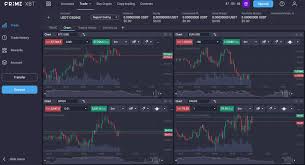 Exploring the PrimeXBT Trading Platform A Comprehensive Guide for Traders