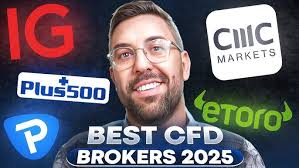 Discover the Best CFD Platform Unleash Your Trading Potential
