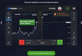 Pocket Option Strategy 2025 Mastering Digital Trading