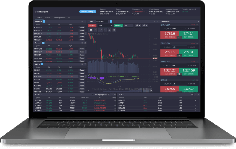 Exploring the Benefits and Features of PrimeXBT Crypto Exchange